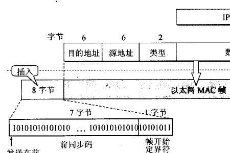 热点广播信道什么意思