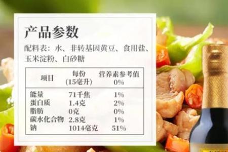 非转基因脱脂大豆什么意思