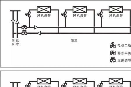 回水管压差一般多大合适