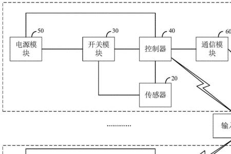 电子防盗网原理