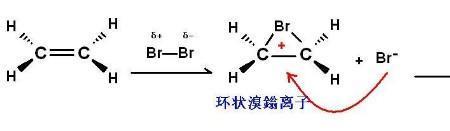 正碳离子具有什么样的诱导效应