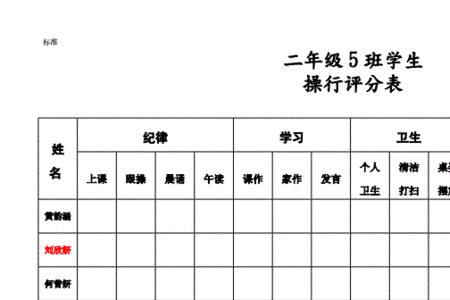 小学操行评定要求