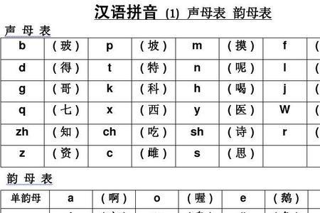 一声韵母