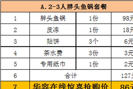 127元是什么意思