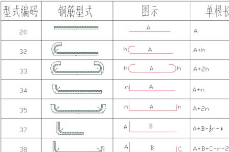 入户门缩尺规范