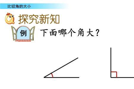 数学的正角与余角的表示符号