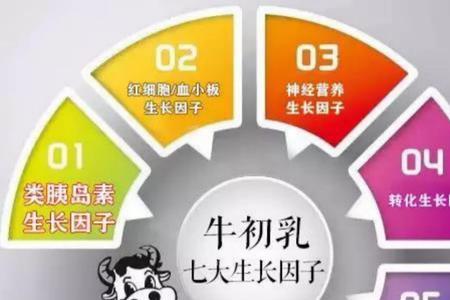 拼多多上牛初乳是真的吗