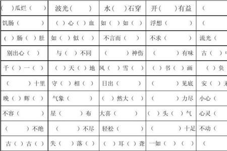 披着什么填空词语