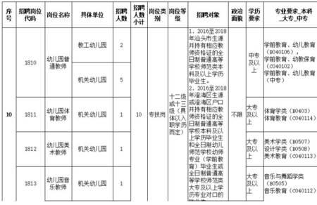 龙南师范毕业算什么学历