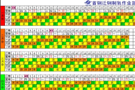 四班三倒怎么倒法