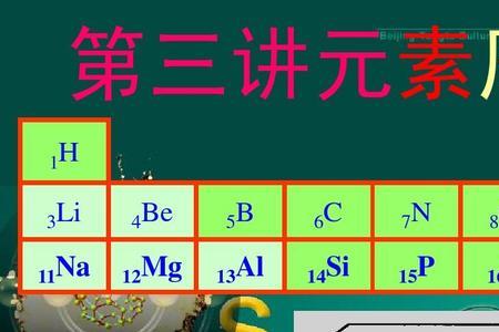 o元素如何置换出s元素