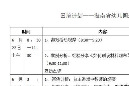 海南省一级幼儿园的标准