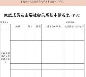 社会关系评价怎么写