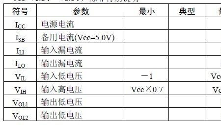 8k等于多少位