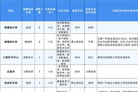 国网行政岗位和后勤岗位区别