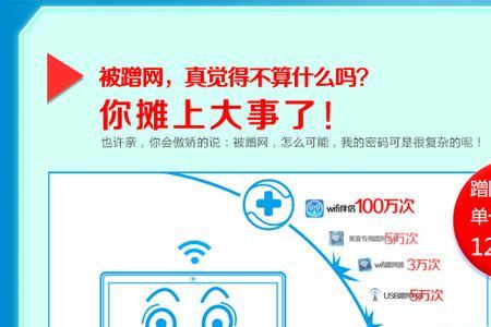 WiFi中继蹭网影响大吗