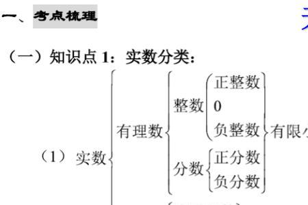 什么叫实数范围无意义