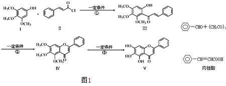 苯环被氧化的机理