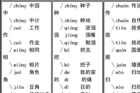 相剥的多音字有哪些