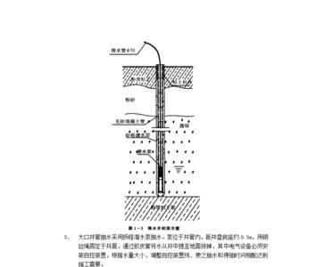 井孔直径是什么意思