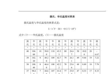 中国1摄氏度等于外国多少度