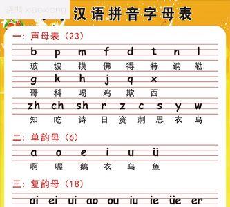 很字的大写字母和音节怎么写