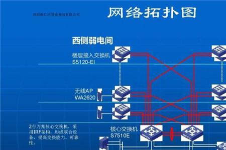 rol理论什么意思