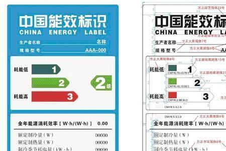 空调能效比3.18是几匹