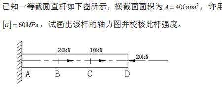 轴力与应力的区别