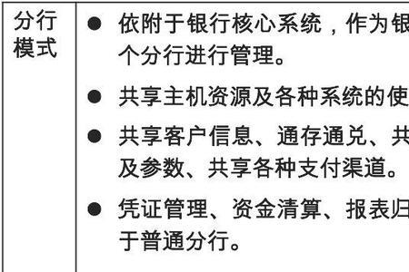 银行怎么保证核心业务正常