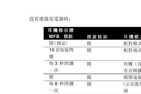 m8蓝牙耳机使用说明书