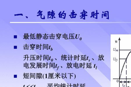 空气在多大的电压下会被击穿