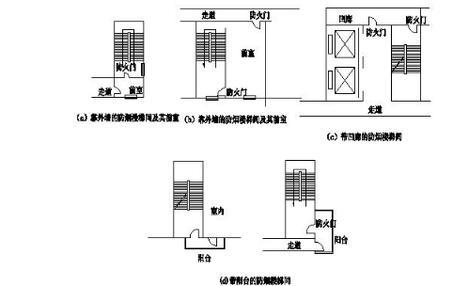 楼层高度与消防要求