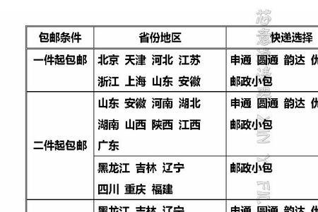 邮政平邮可以上门取件吗