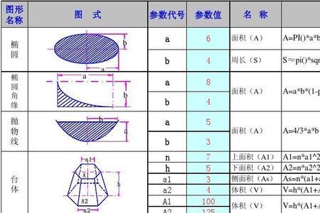 圆管体积计算公式