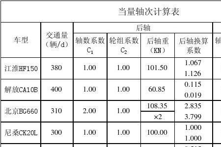 mg当量计算公式