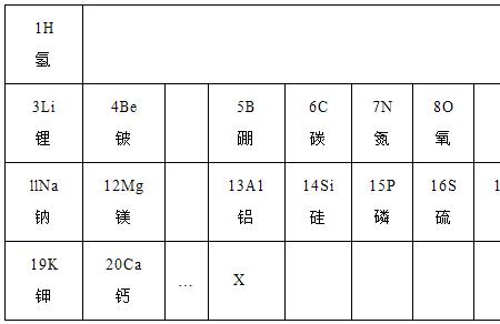 agcl相对原子质量是多少