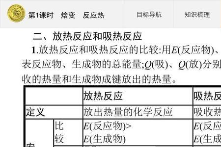 如何比较化学中焓变的大小