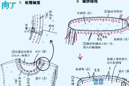 连衣裙袖笼的裁剪教程