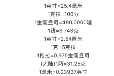 1/4盎司是什么意思