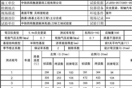 路基弯沉规范要求