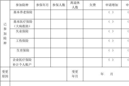 社保人员编号是什么意思