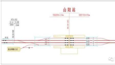 高铁宽是三十米还是六十米