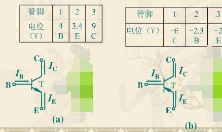 t在电路中代表什么