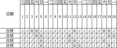 每天上班12小时2个人怎么休息排班