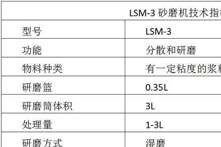 沙子的体积与重量换算