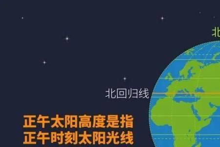 冬至昼夜平分吗