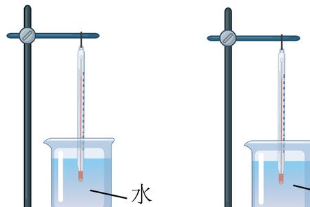 煤油与水会发生反应嘛