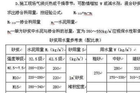 预拌砂浆和水泥砂浆区别