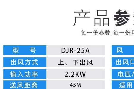 通风风量要求